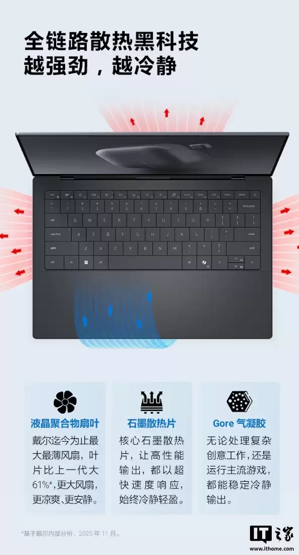 戴尔 XPS 14 2026 笔记本开启新品预约：酷睿 Ultra X7-358H 处理器、2.8K 双层 OLED 触屏，20999 元