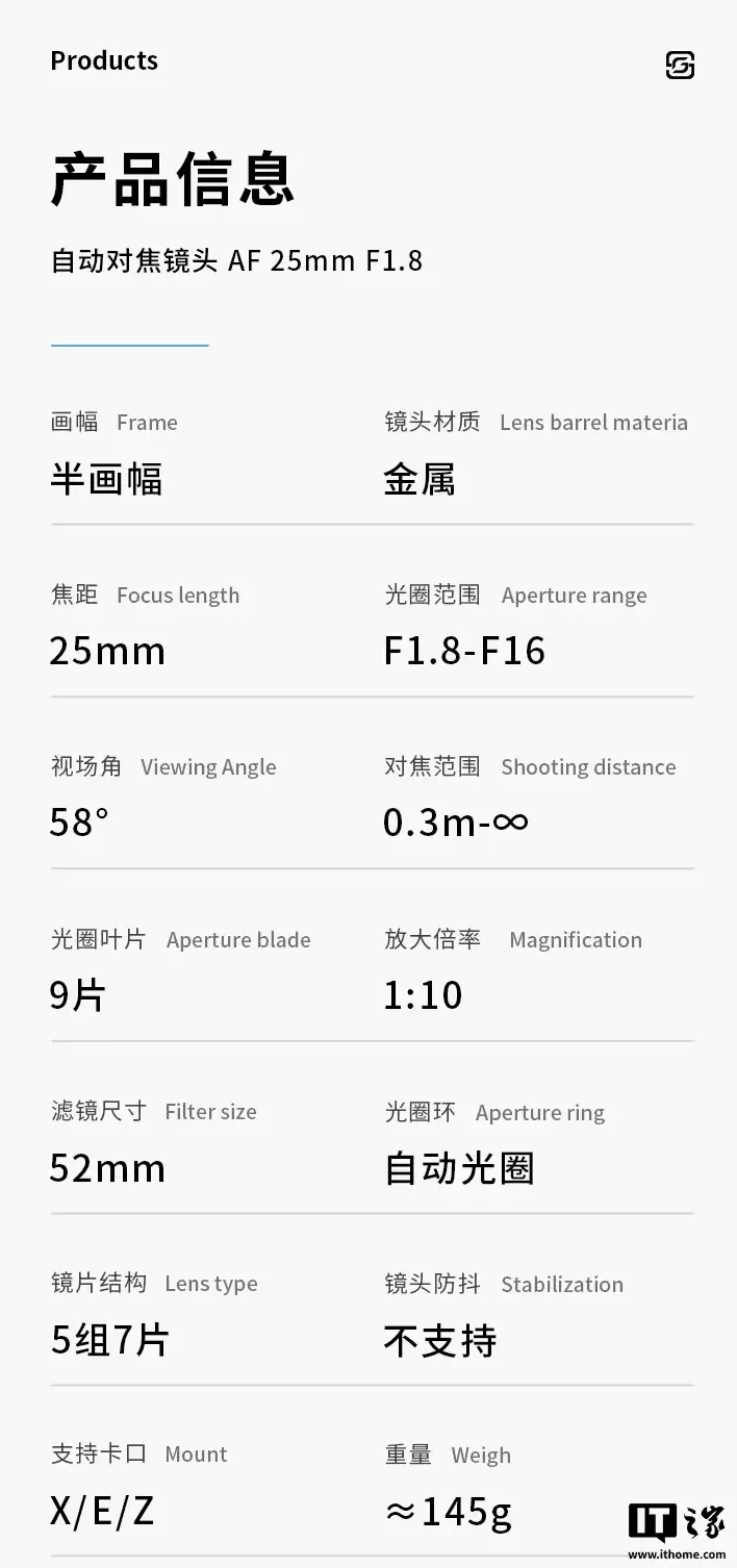 深光影像 AF 25mm f/1.8 半画幅自动对焦镜头发布：适配 E/Z 卡口，首发 599 元