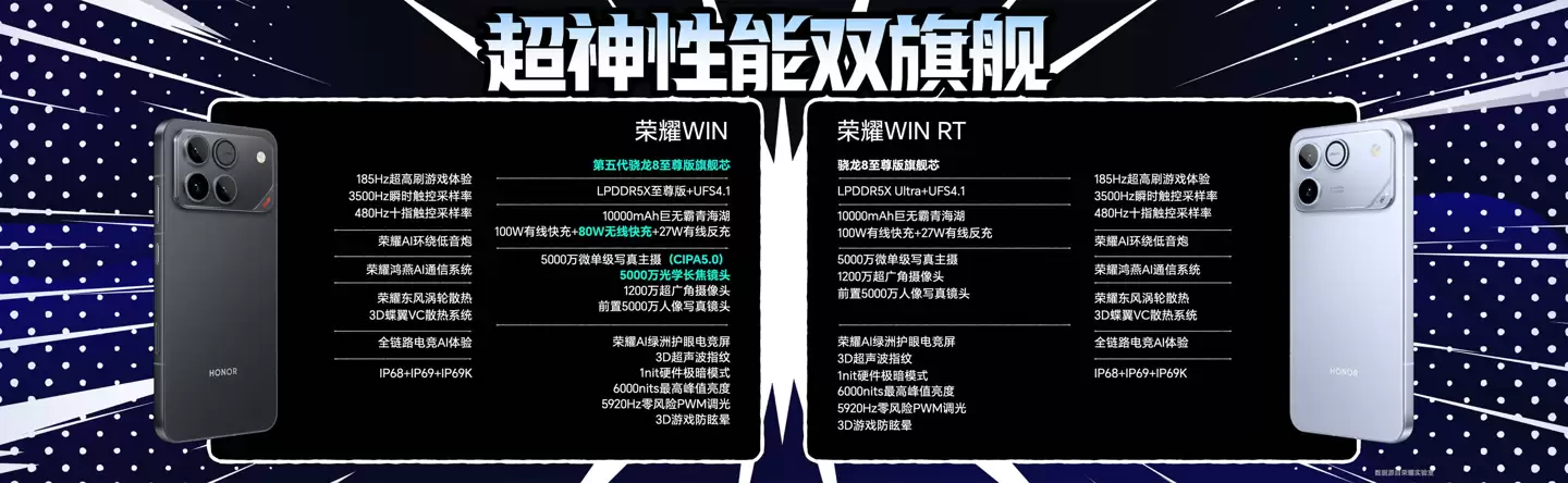 【IT之家开箱】荣耀 WIN 系列手机实拍：定位年度电竞夯机，搭载 10000 毫安时电池