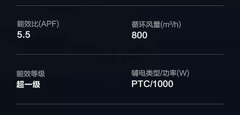 卧室 1 晚换气 15 次：海信深睡宝 X5 新风空调 1.5 匹 2879 → 2025 元，第二台 8 折 1780 元新低