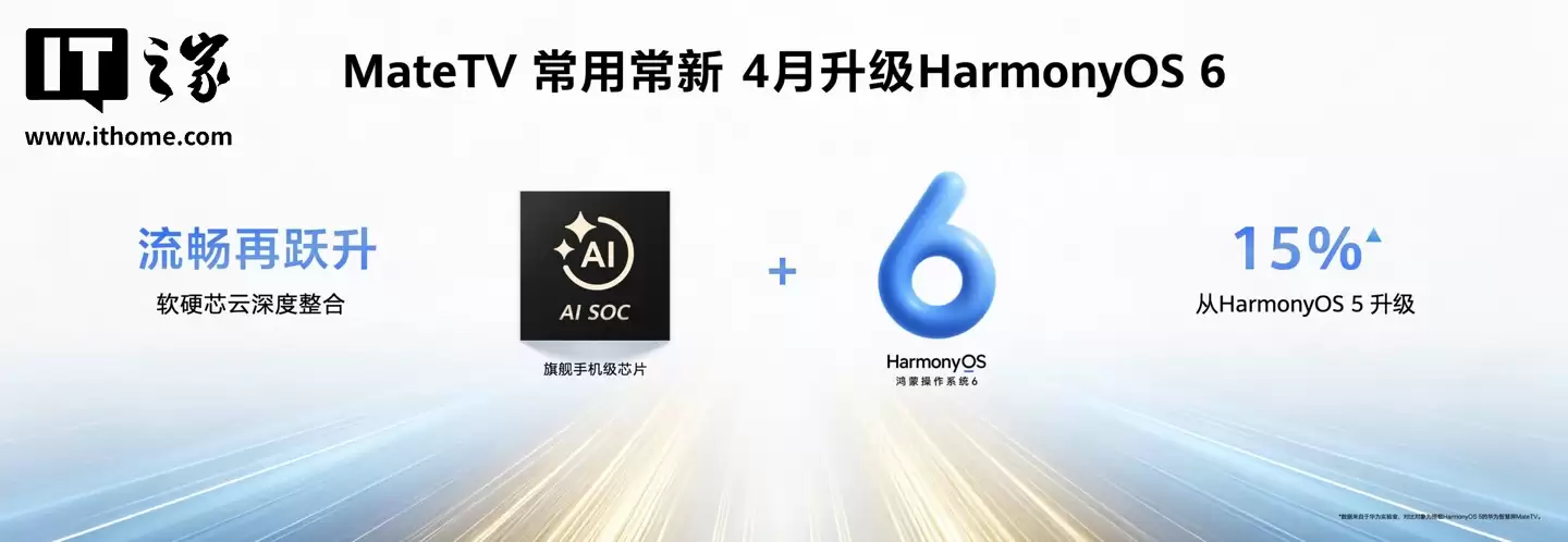 华为智慧屏 Mate TV 官宣 4 月升级鸿蒙 HarmonyOS 6：系统流畅度提升 15%，化身全屋最大中控屏