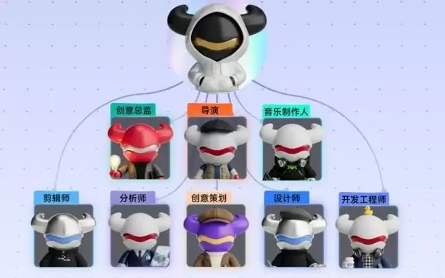 智能协同重构内容链路 “一人公司”迈入轻量化创作新阶段丨新经济观察