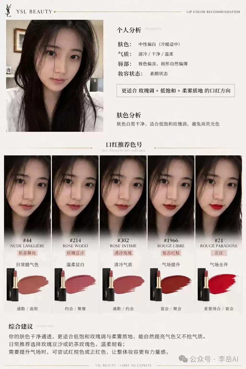 品牌风格报告示例1