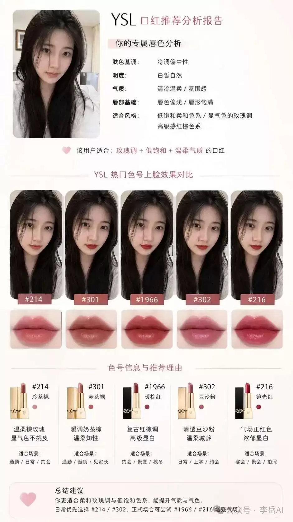 小红书风格推荐报告示例1